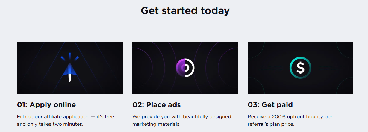 BigCommerce affiliate program: Get Started