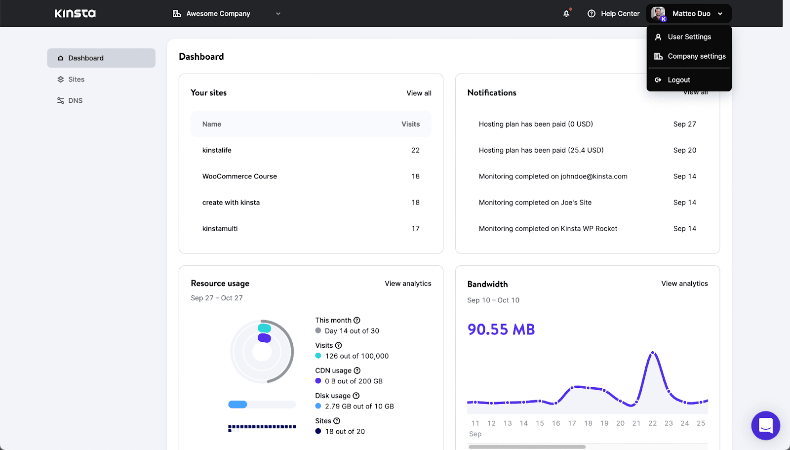 Kinsta Dashboard