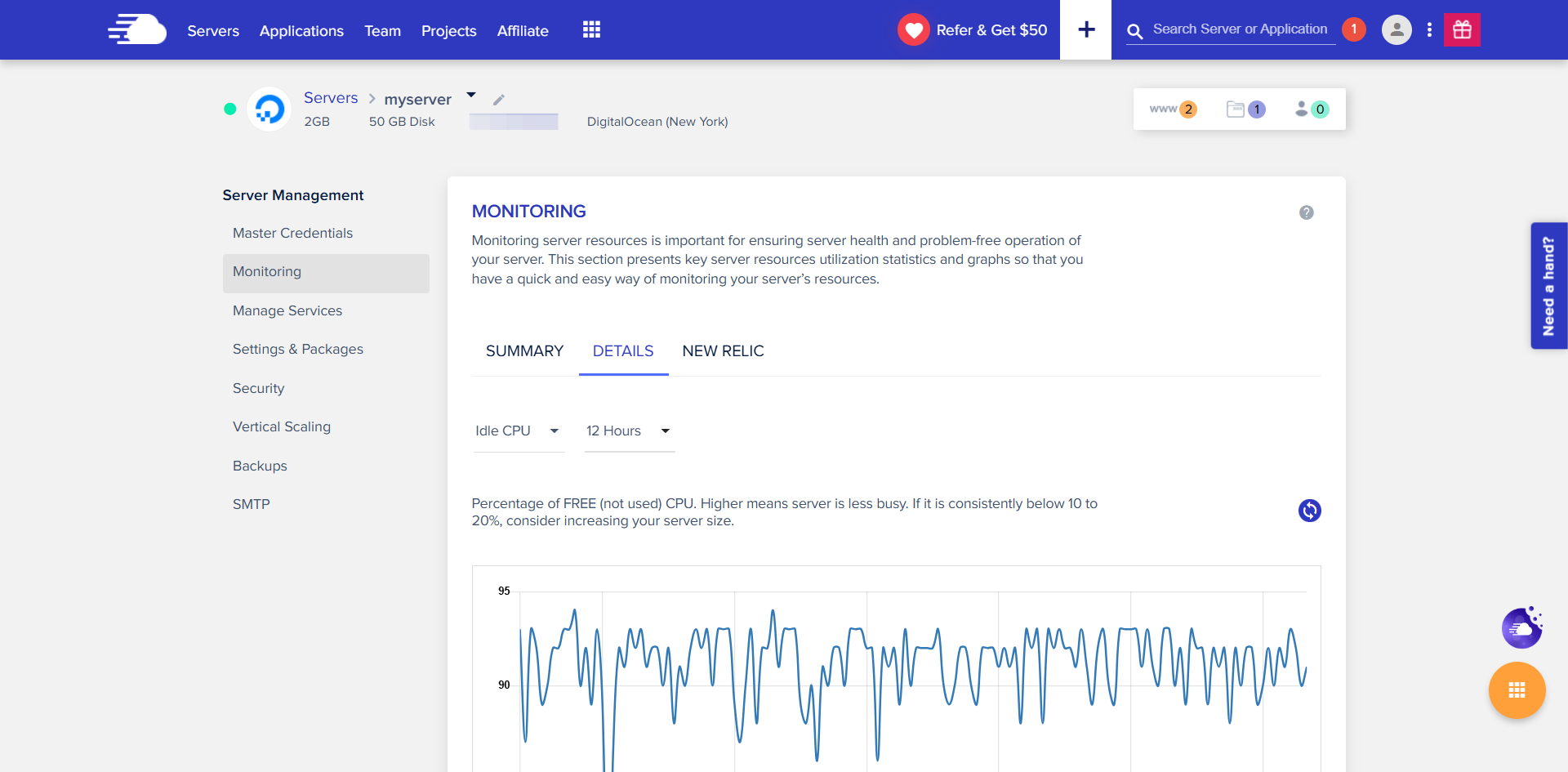 Monitoring page