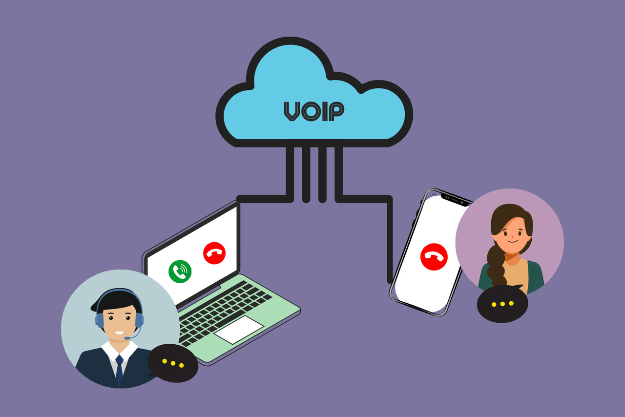 A person dials a virtual number to connect with customer support via a VoIP system.