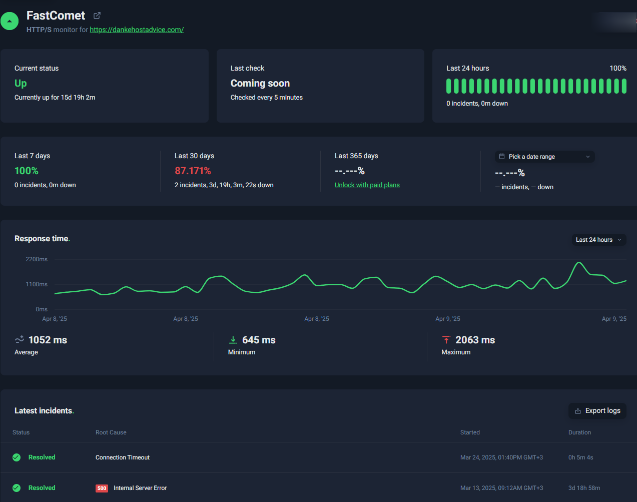 Month-Long Uptime Test