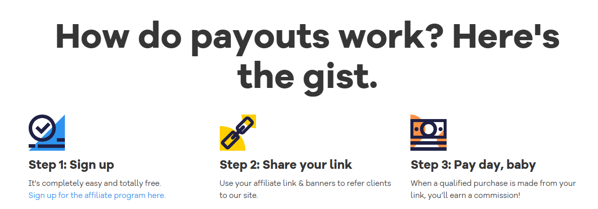 Diagram illustrating HostGator Affiliate Program tracking and payments