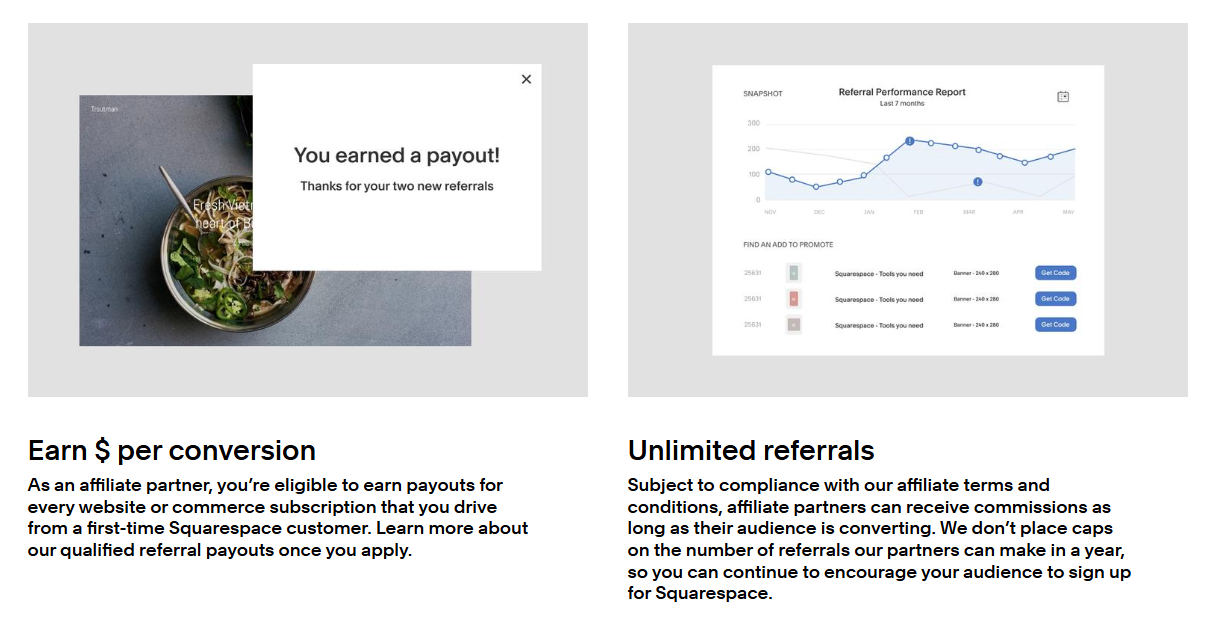 Squarespace affiliate program: Features