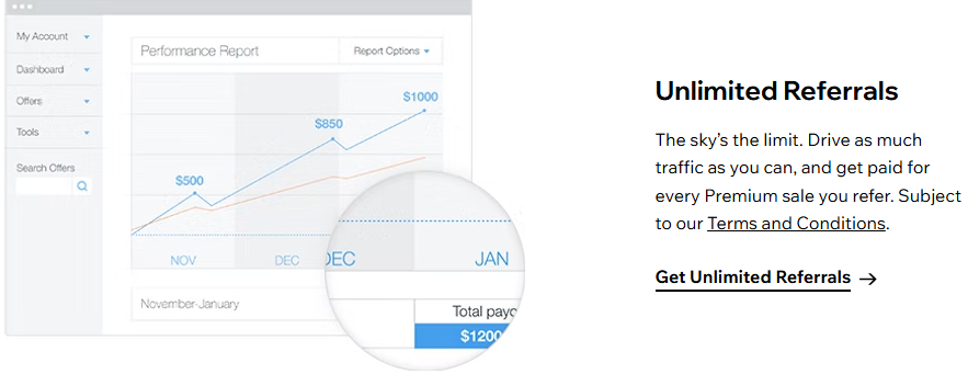 Wix affiliate program: What Influences Your Earnings?