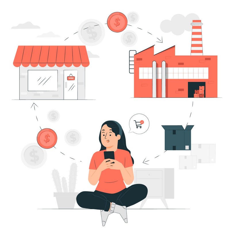 Automated dropshipping illustration.