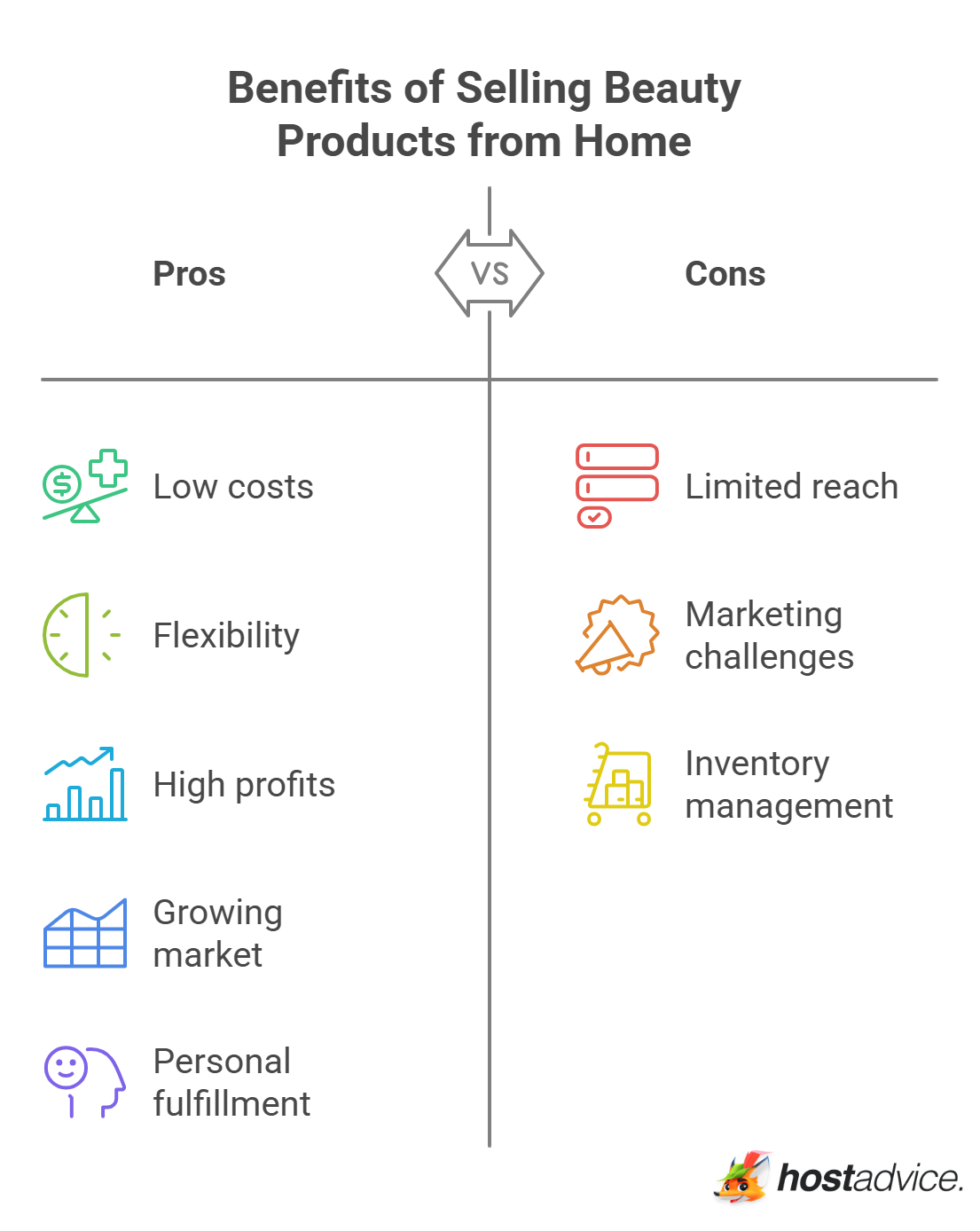 Benefits of Selling Beauty Products from Home