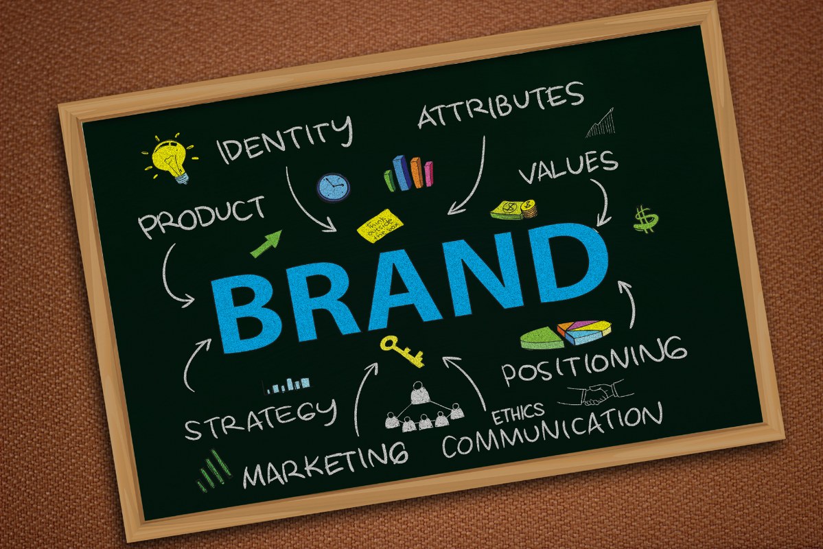 Business Marketing Words with Brand in the middle of small blackboard.