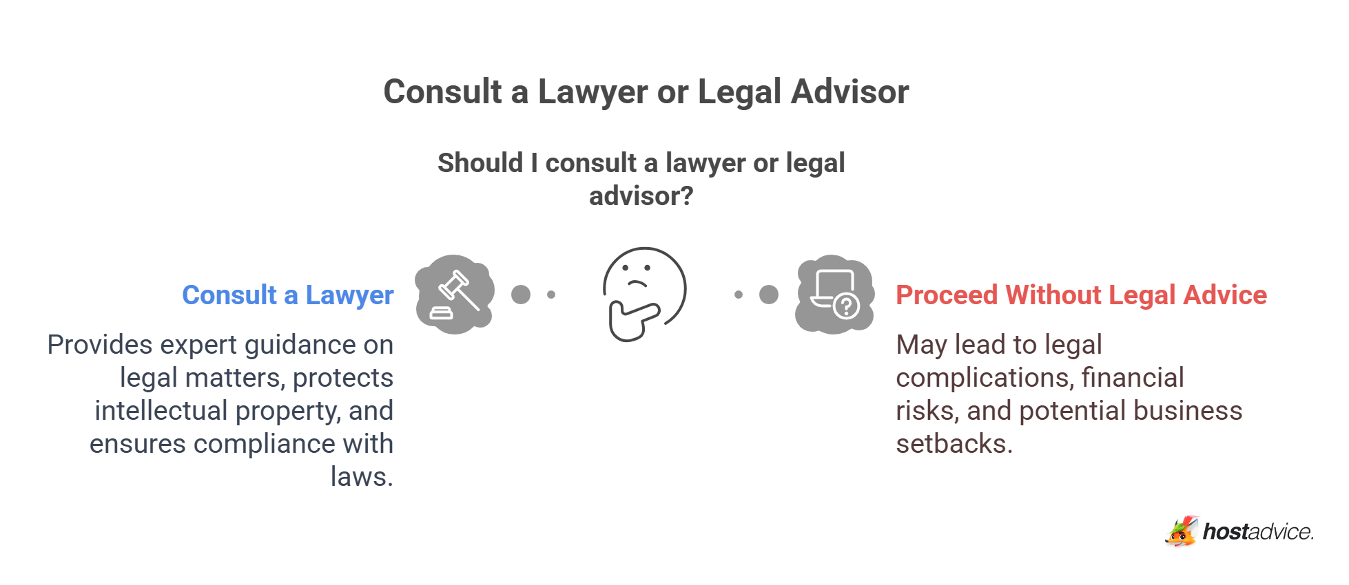 Consult a Lawyer or Legal Advisor