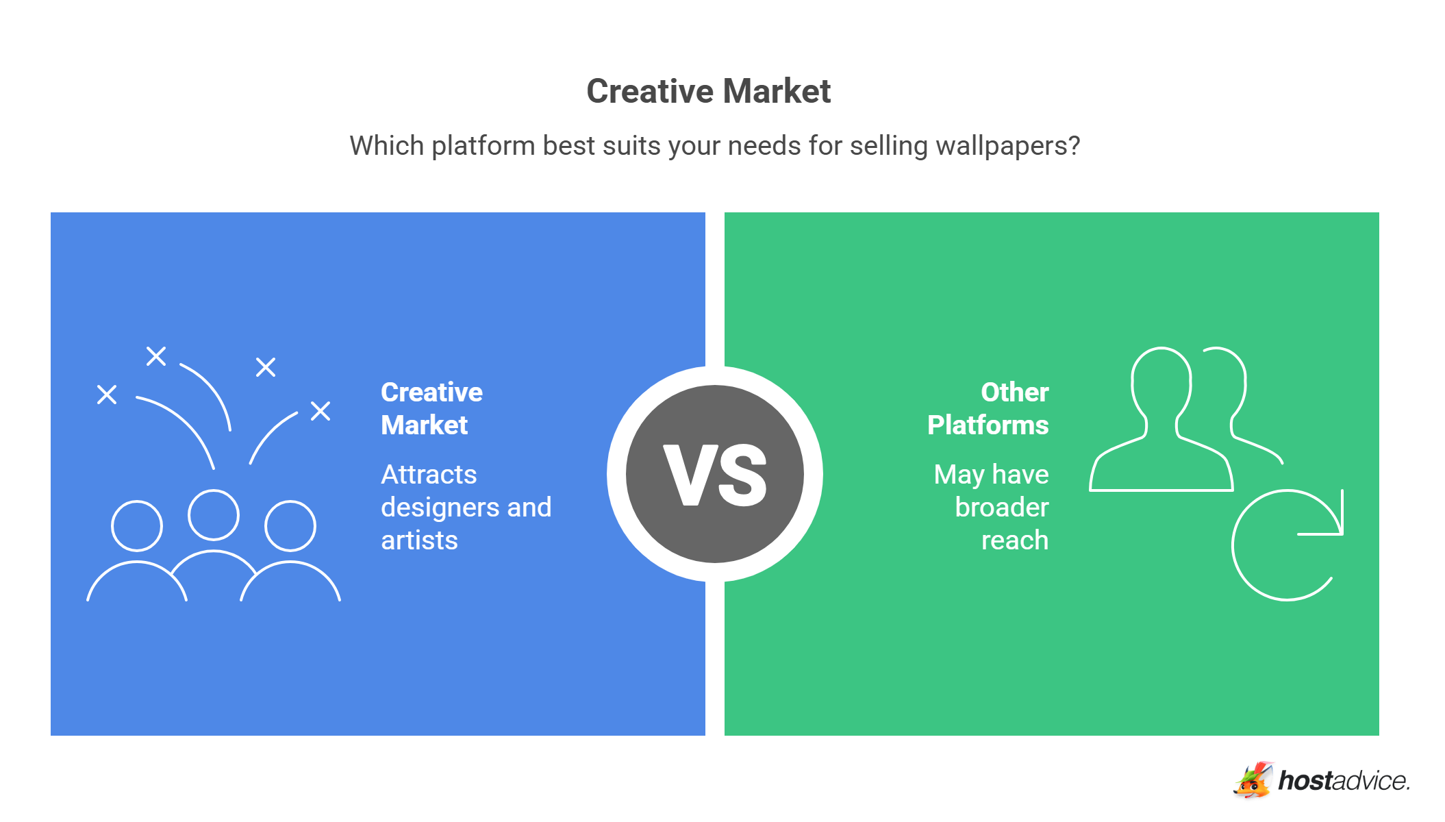 Creative Market