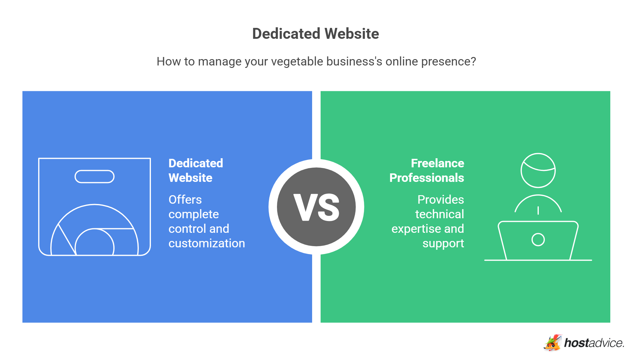 Dedicated Website