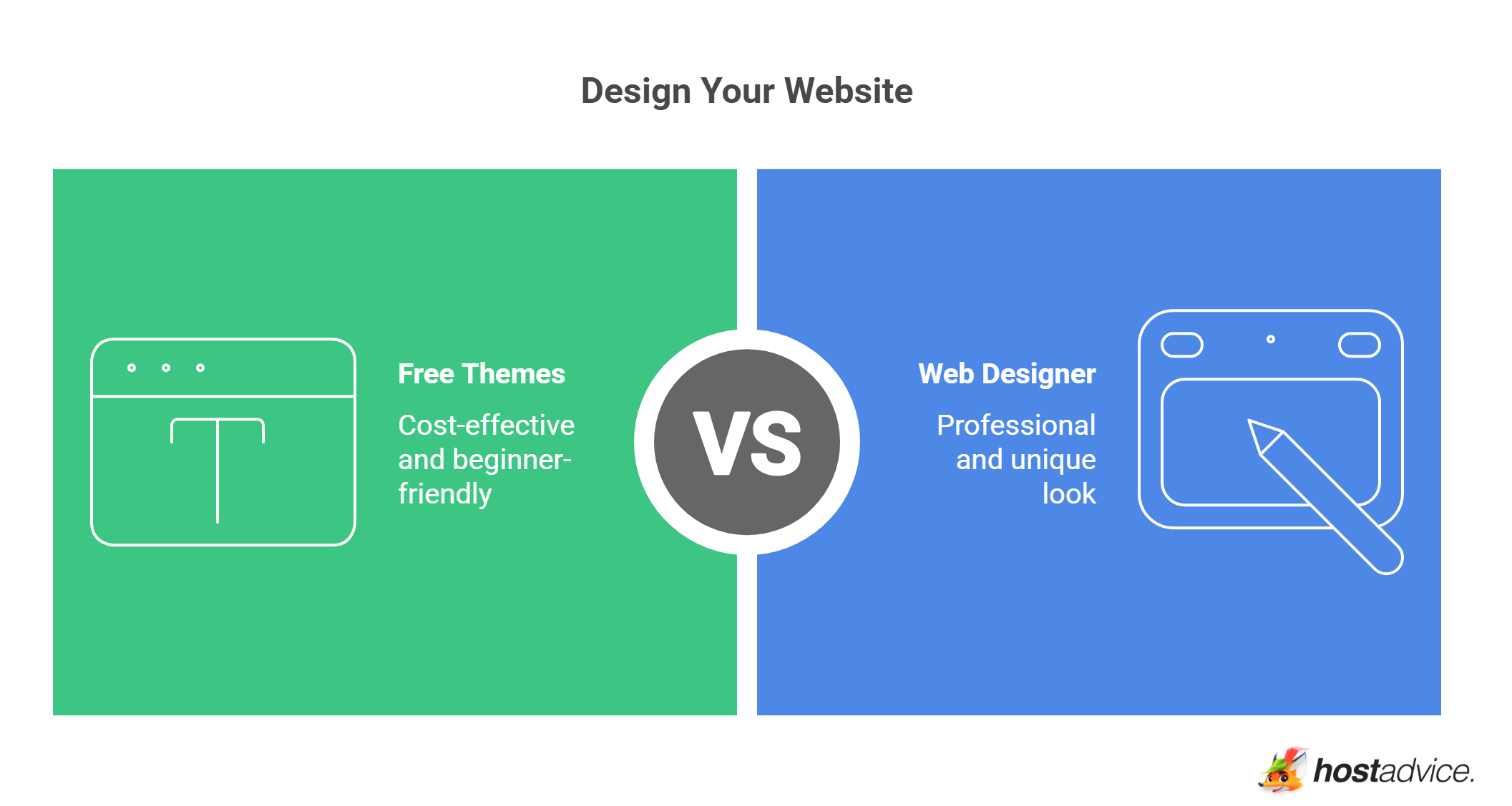 Design Your Website
