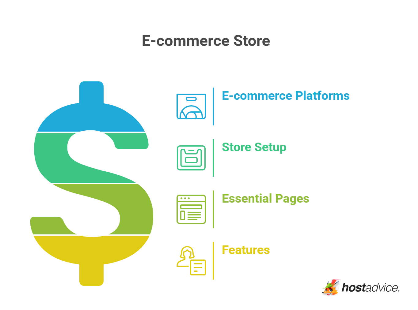 E-commerce Store