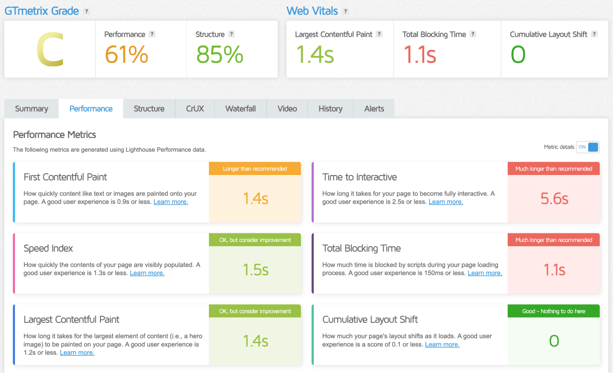 Performance test report