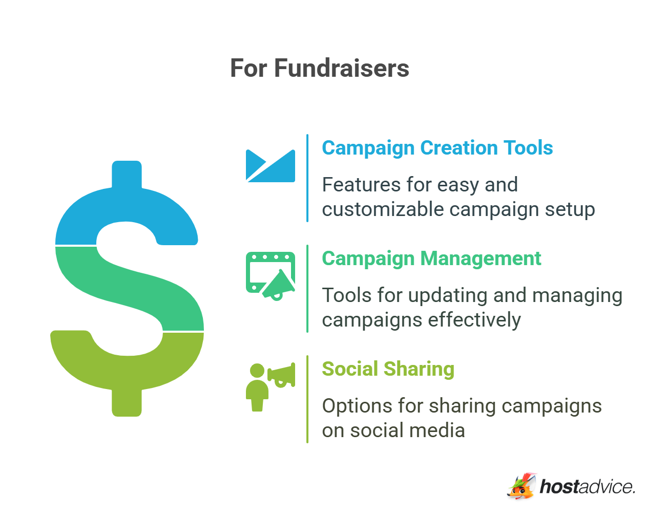For Fundraisers