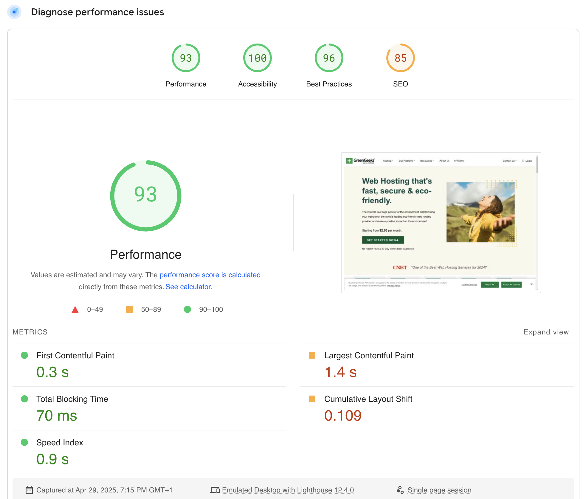 Performance test results