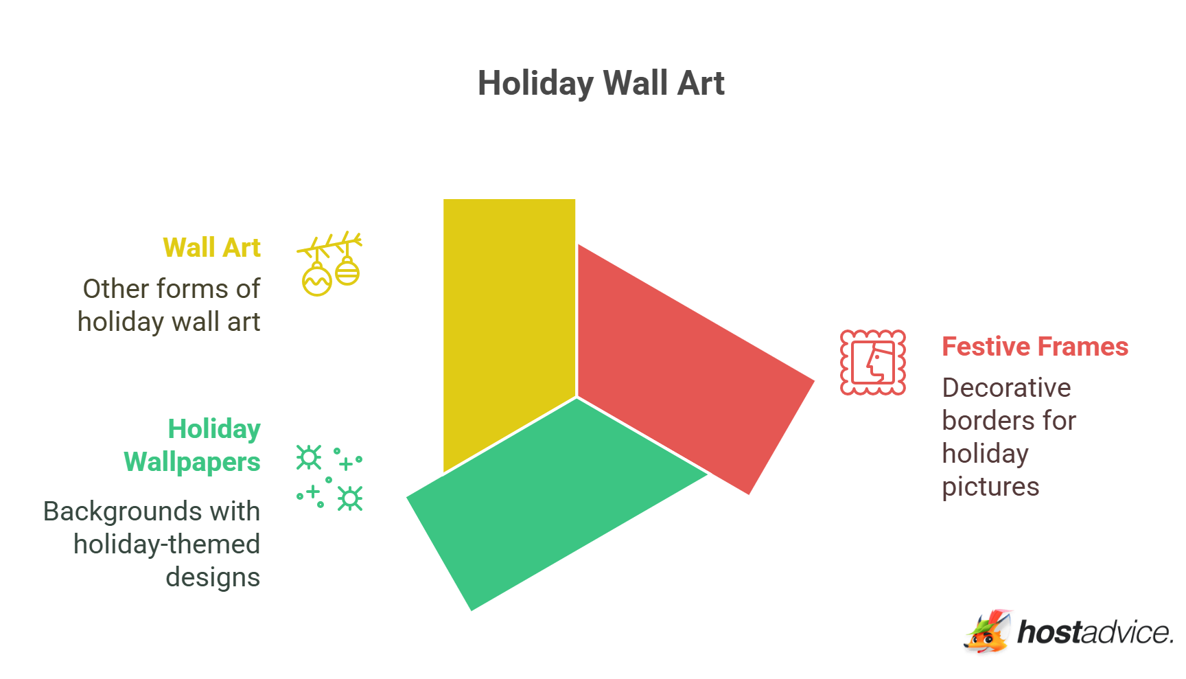Holiday Wall Art