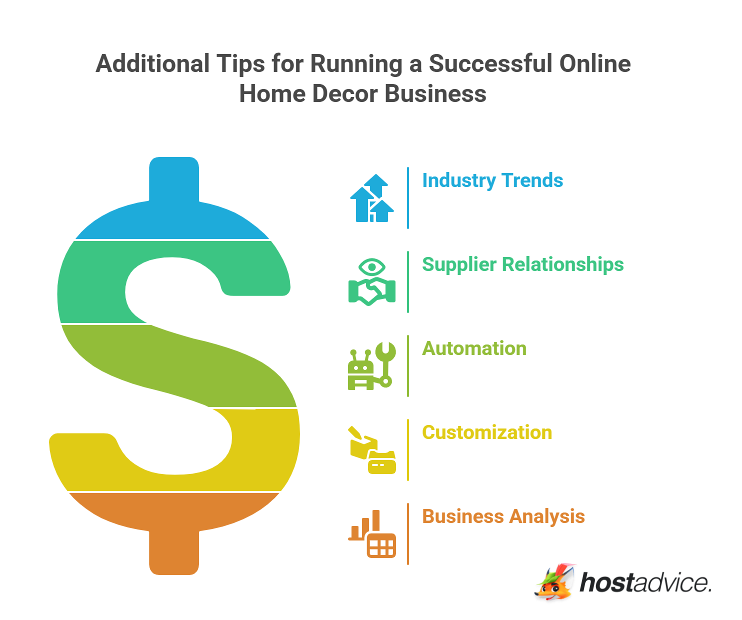 Additional Tips for Running a Successful Online Home Decor Business