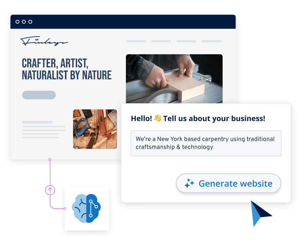 IONOS Features