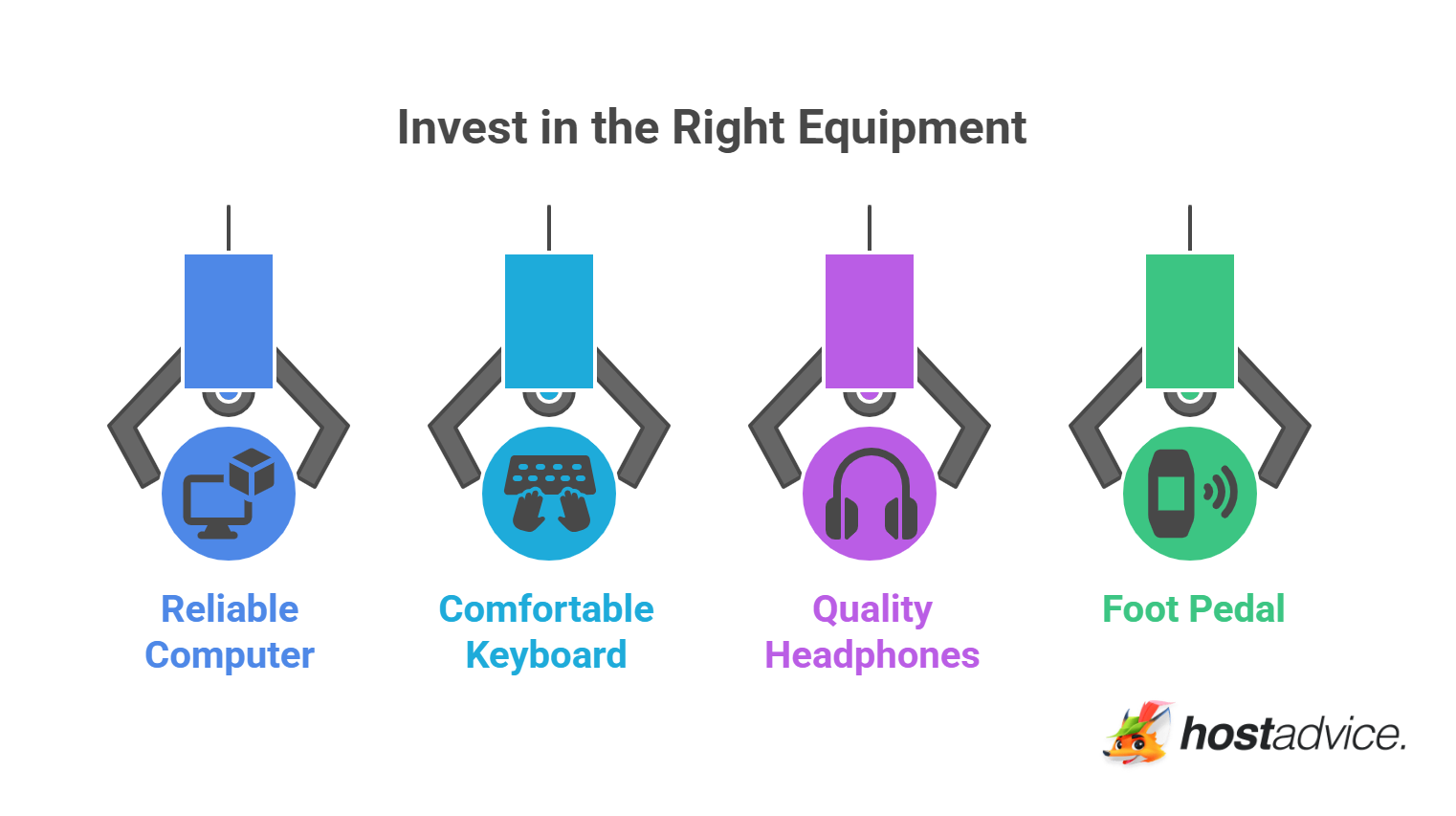 Invest in the Right Equipment
