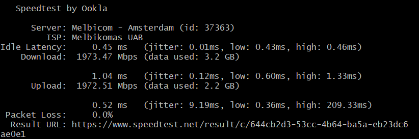 Network test results