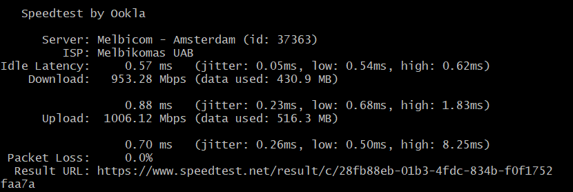 Network test results