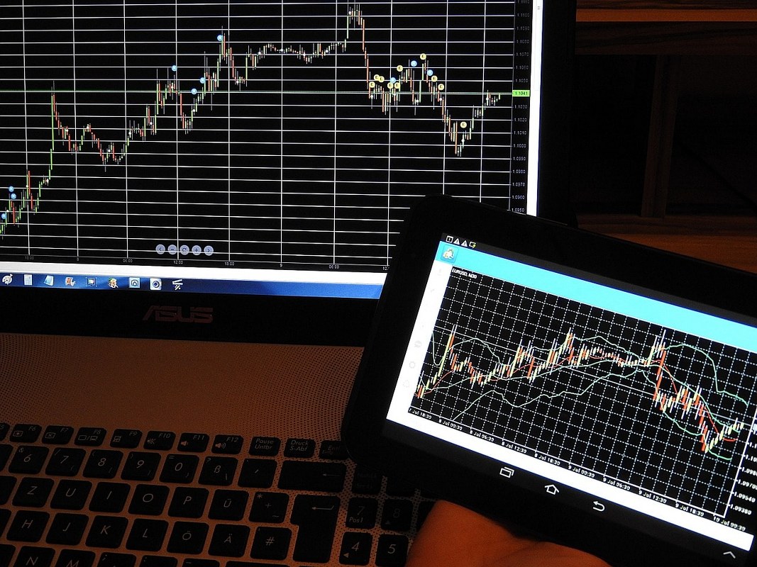 Online markets trend analysis.