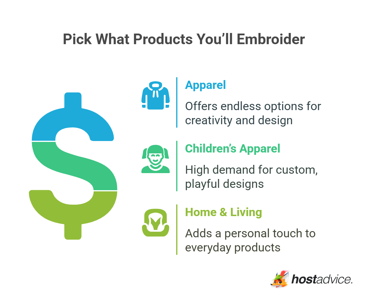 Pick What Products You’ll Embroider