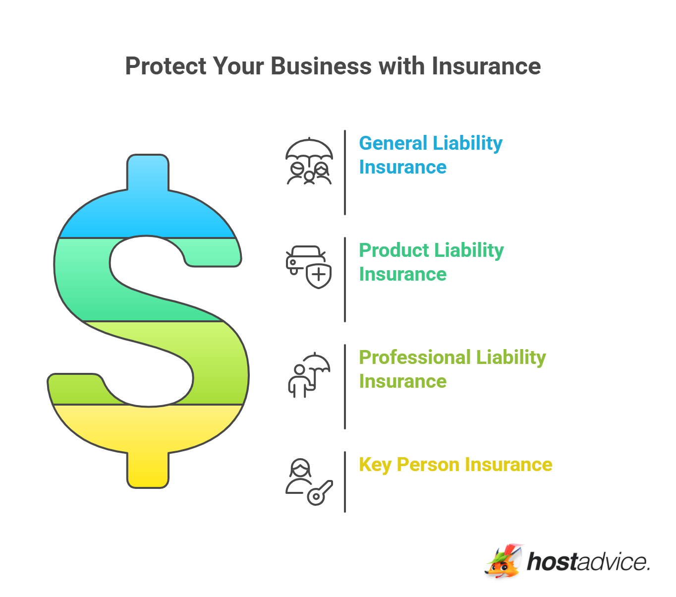 Protect Your Business with Insurance
