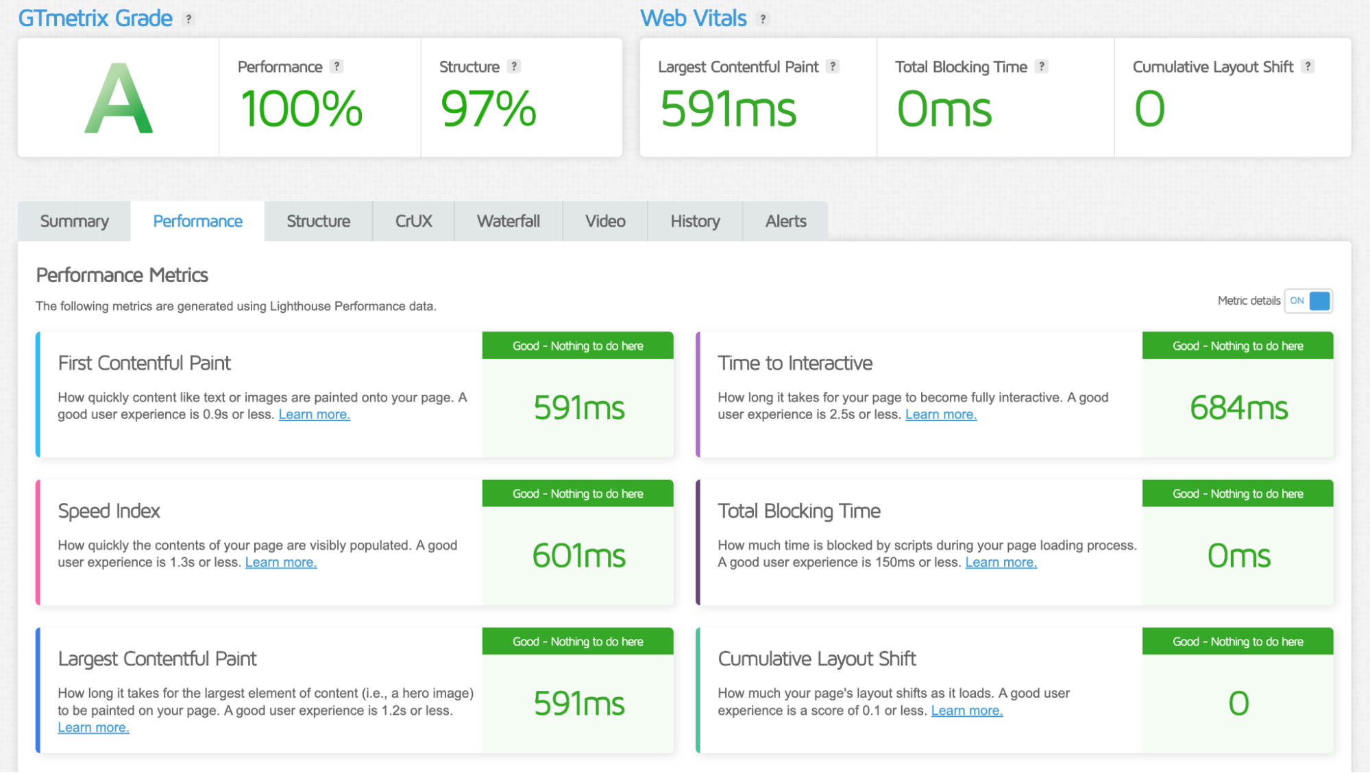 GTmetrix test result