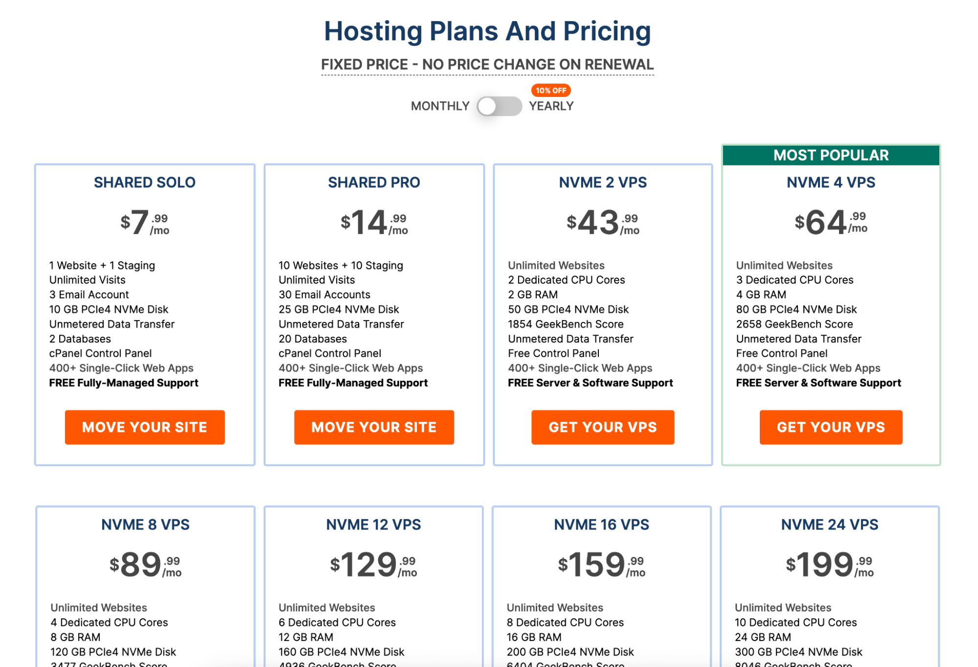 Hosting plans and Pricing