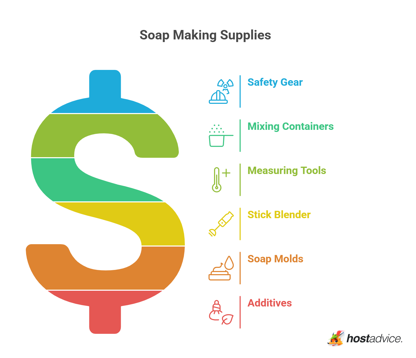Soap Making Supplies