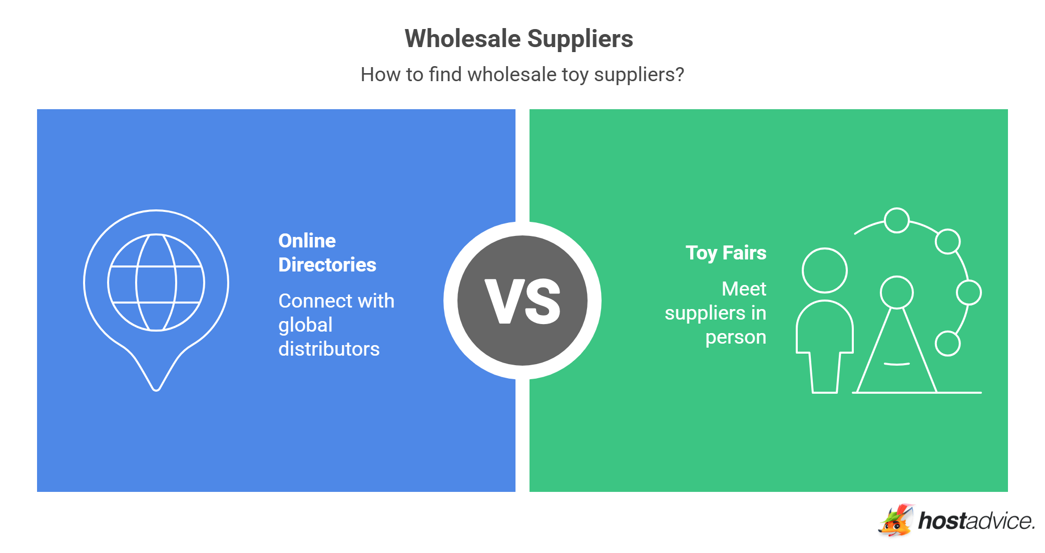 Wholesale Suppliers