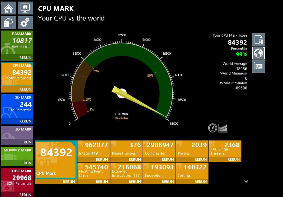 XLC Hosting Performance - CPU Mark