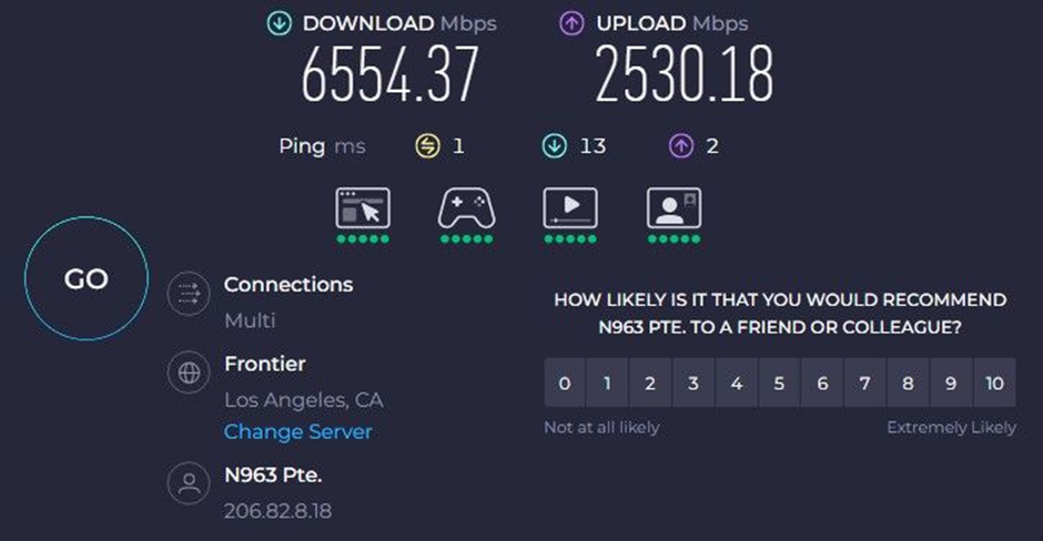 XLC hosting with unmetered bandwidth