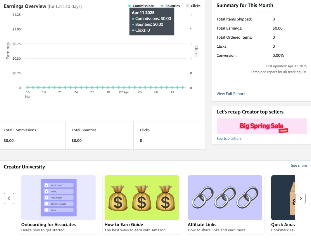 AWS Associates Central dashboard screenshot