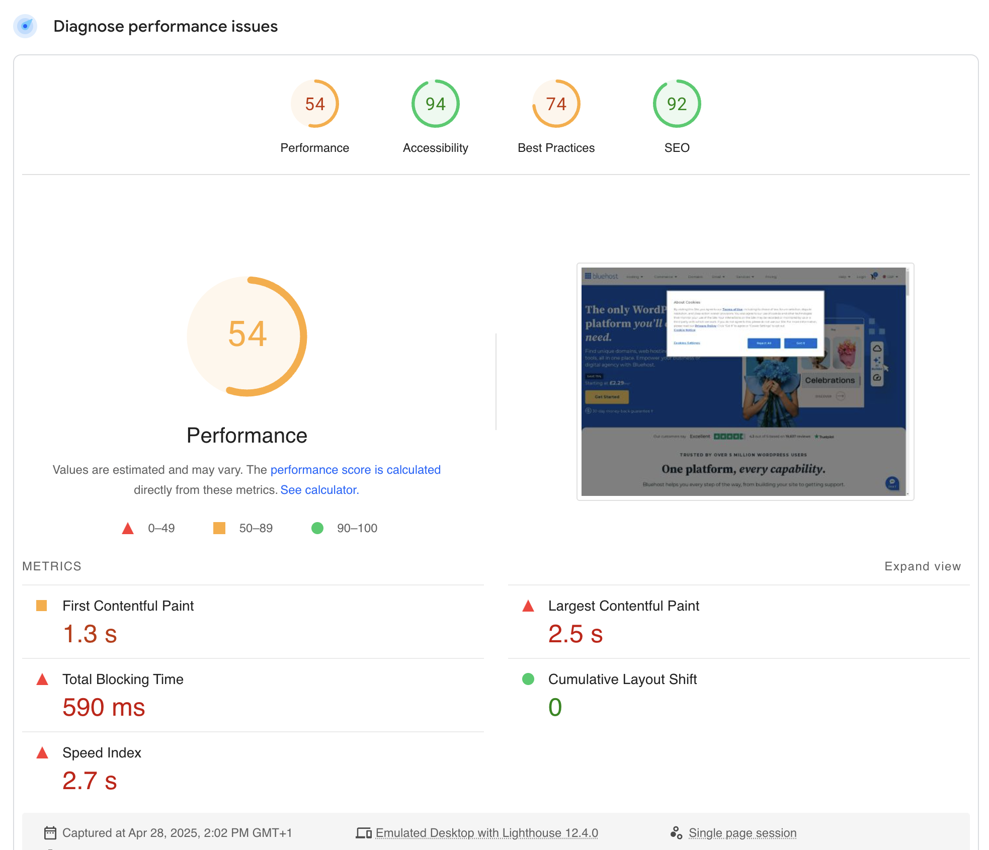 PageSpeed test result
