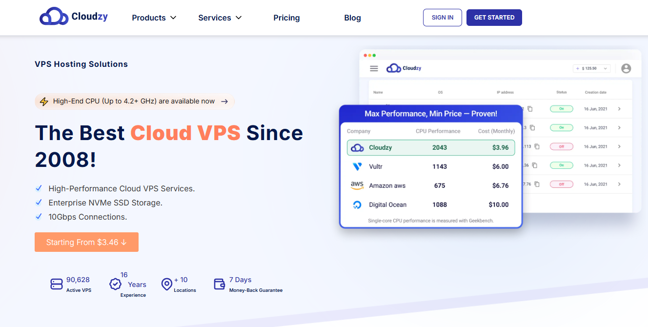 Best Web Hostings That Accept Bitcoin Payments in 2026