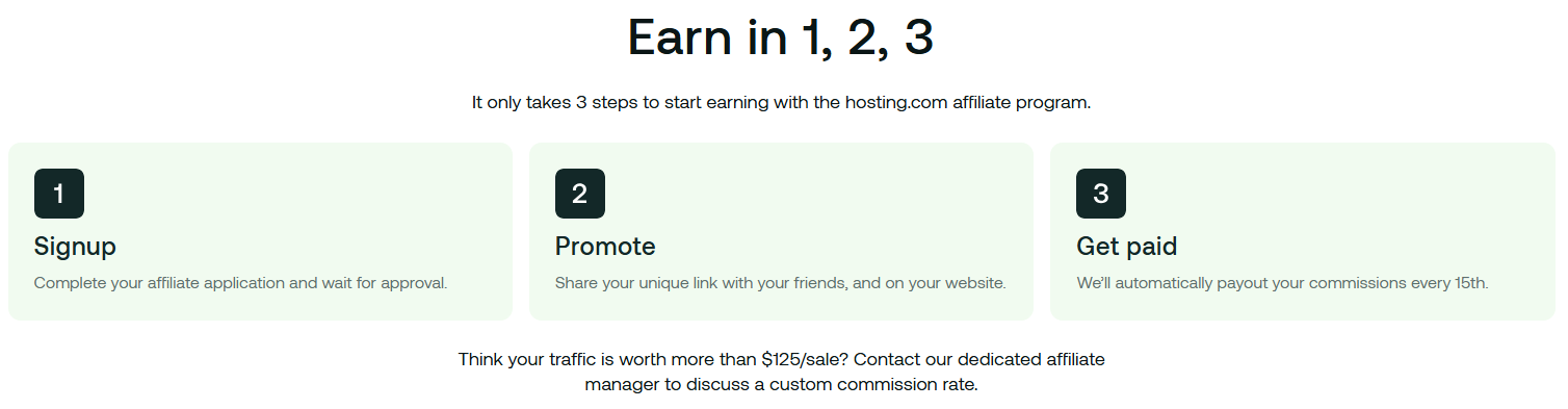 Flowchart showing how clicks on Hosting.com affiliate links convert to commissions