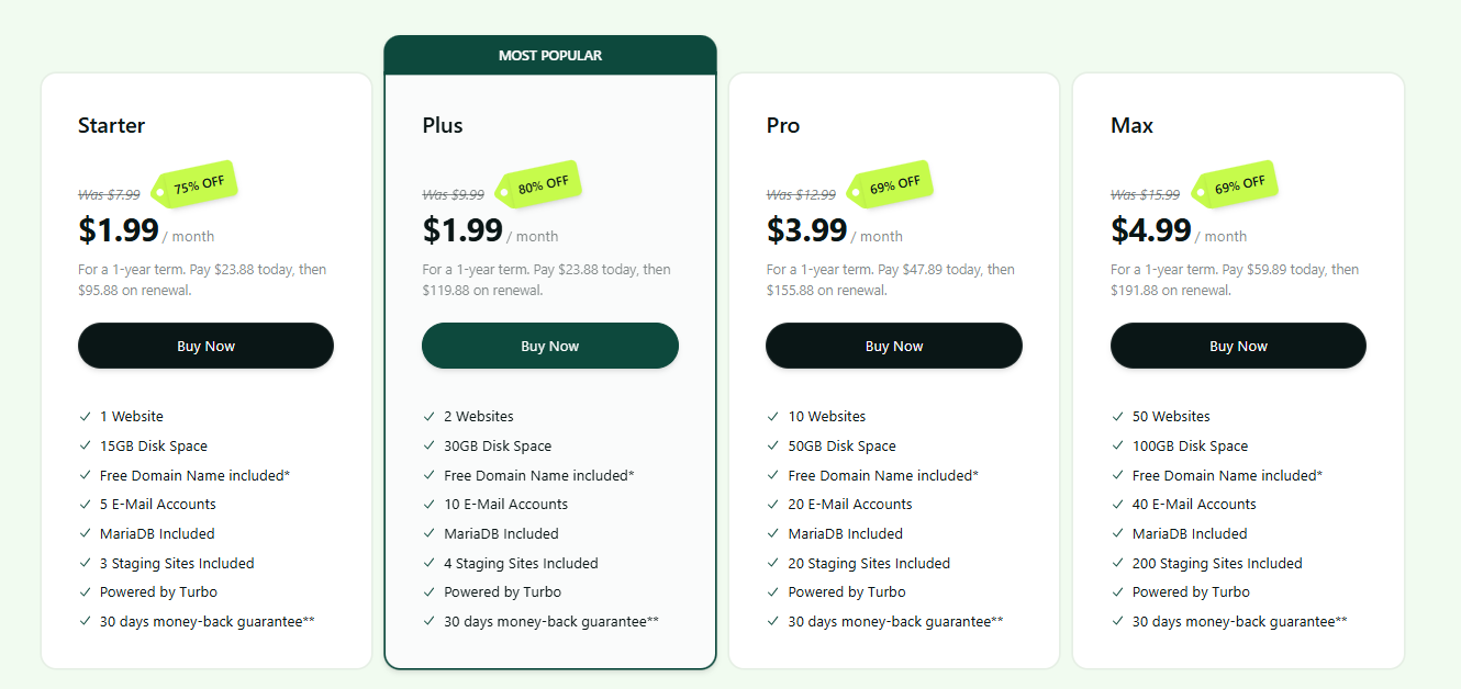 Hosting.com renewal coupon select plan buy now button