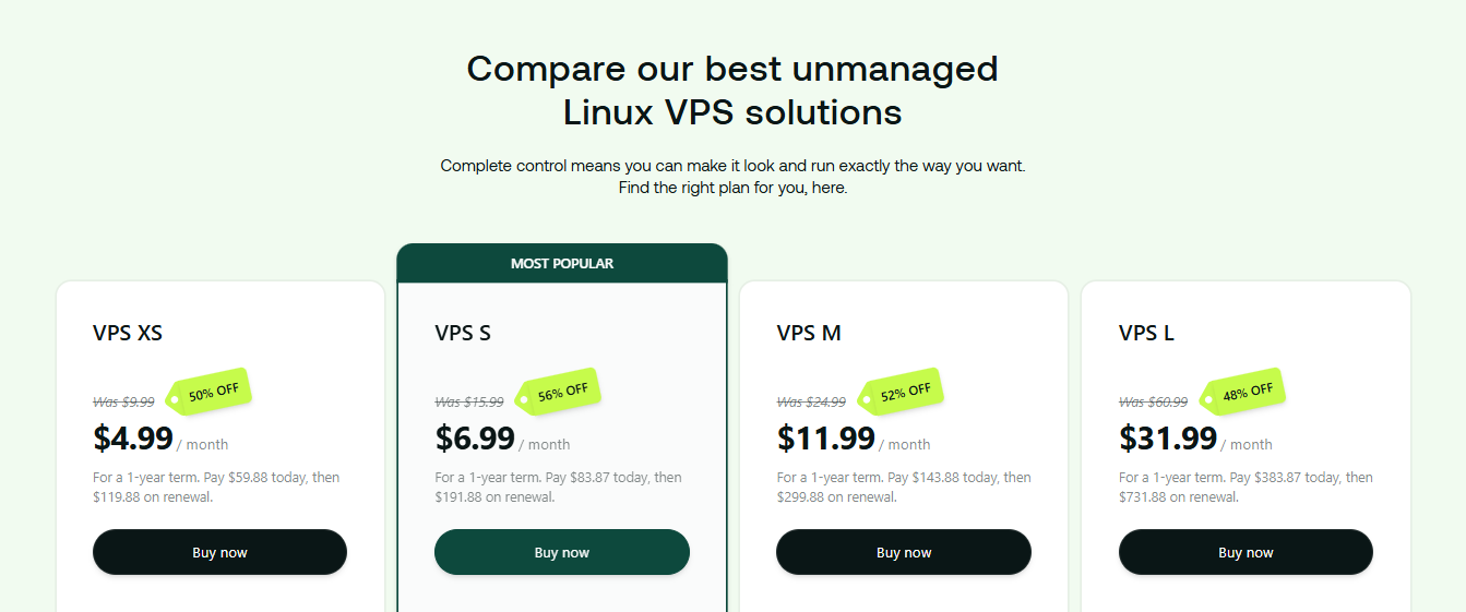 Comparison of available VPS hosting plans on Hosting.com
