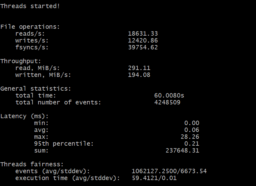 Disk I/O Benchmark Test result