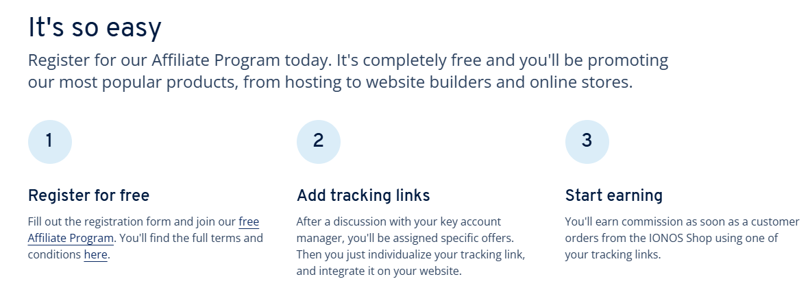 IONOS Affiliate Program dashboard overview