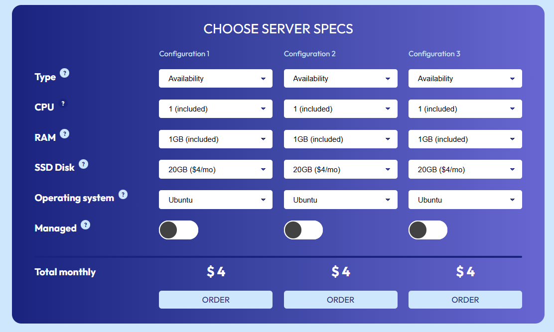 VPSserver Forex VPS coupon server specs screenshot