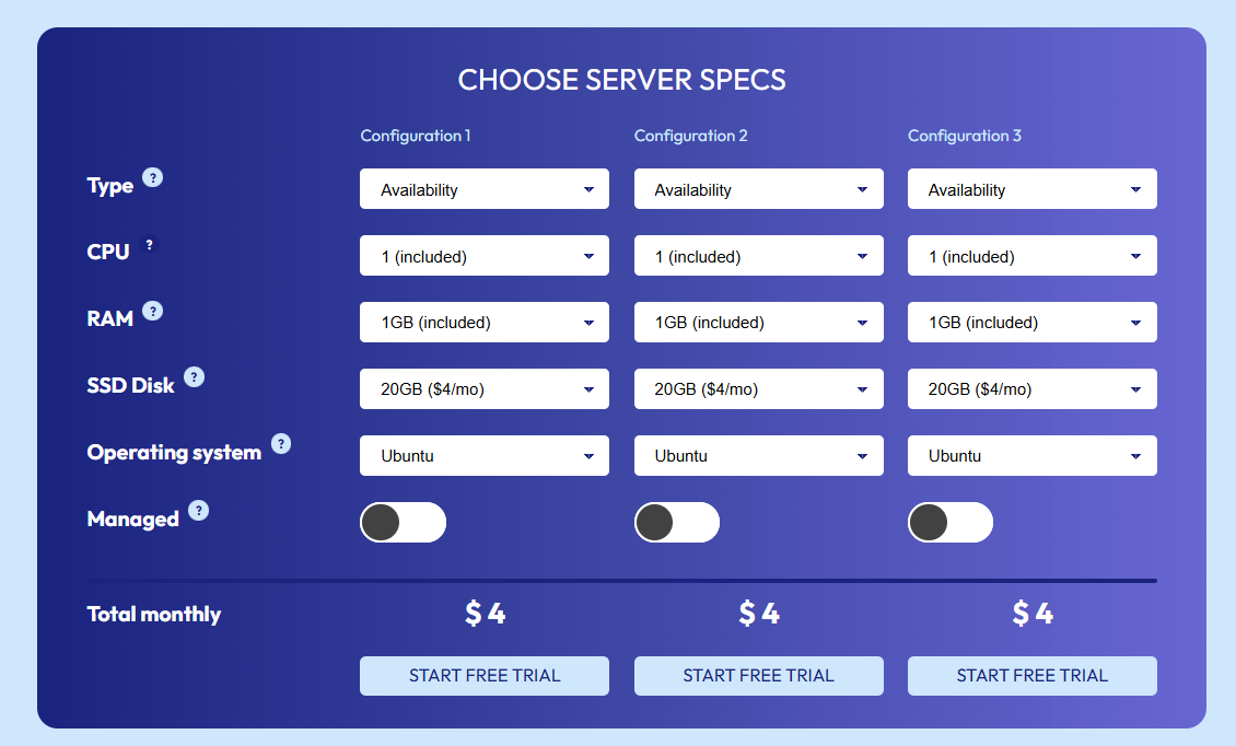 VPSserver Ubuntu VPS coupon