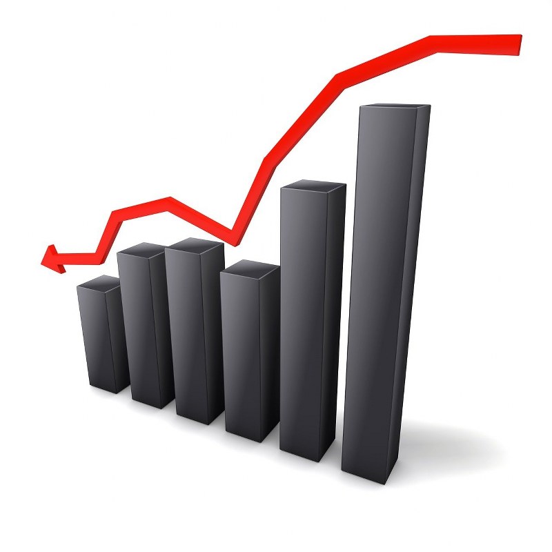 A graph showing decreased pricing.