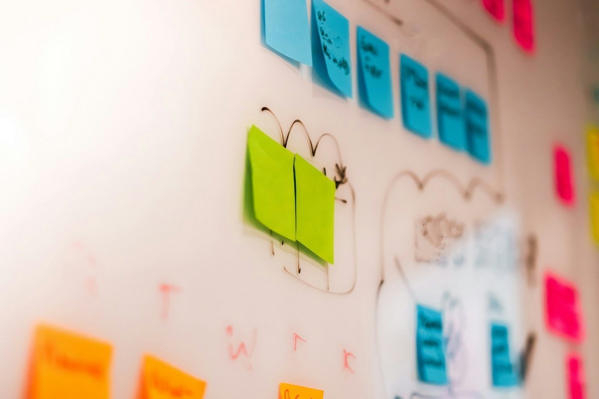 A research white-board with sticky notes.