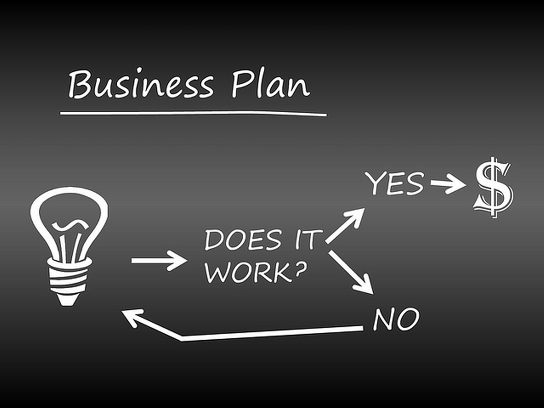 A simple business plan illustration.