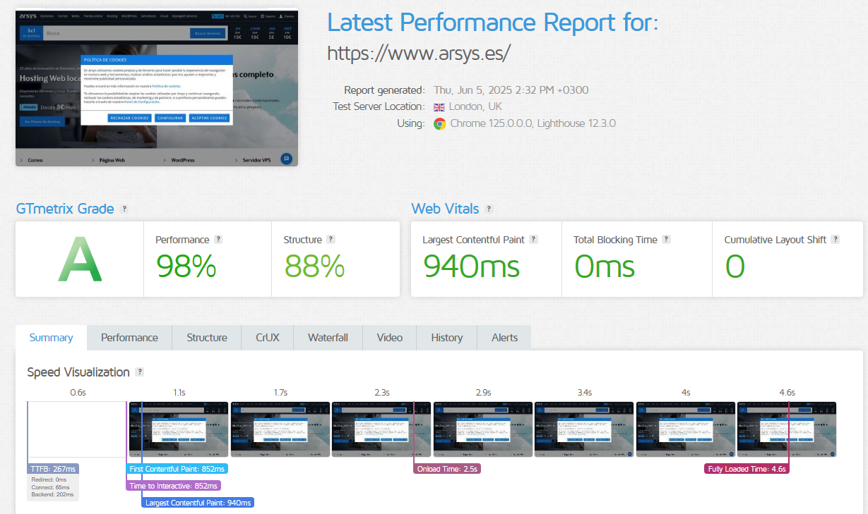 Arsys Performance test results