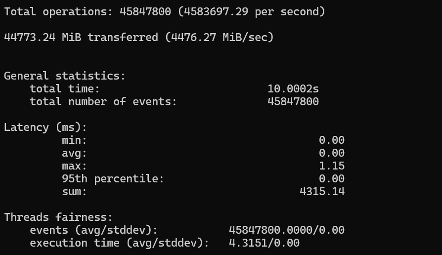 Memory Test result