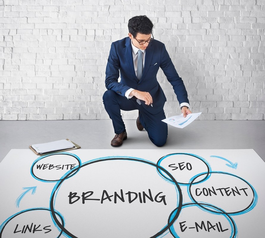 Branding keywords.